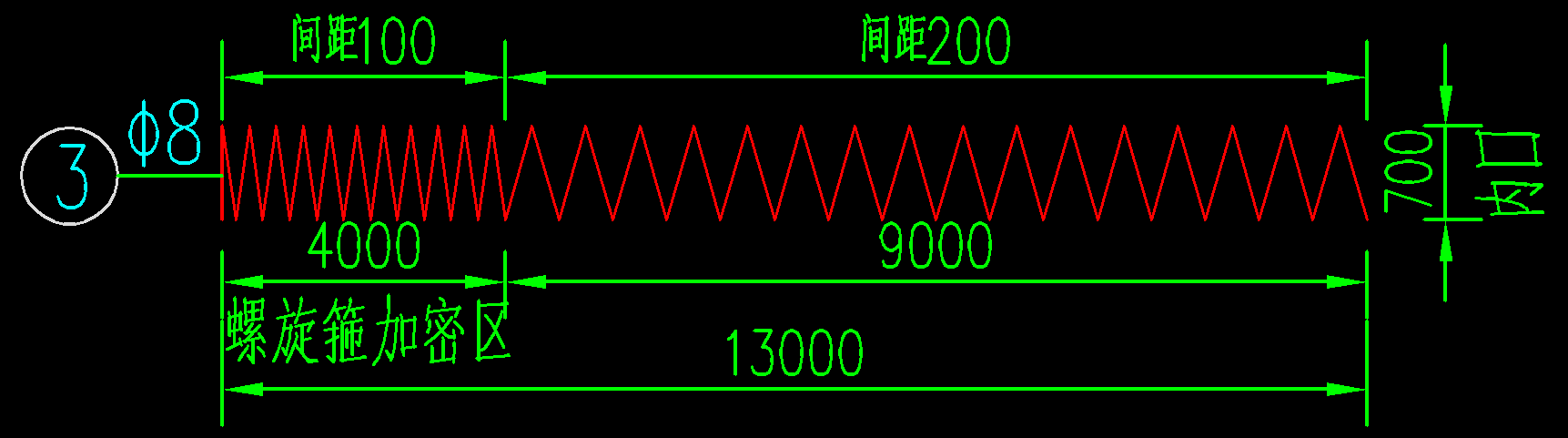 内口箍筋